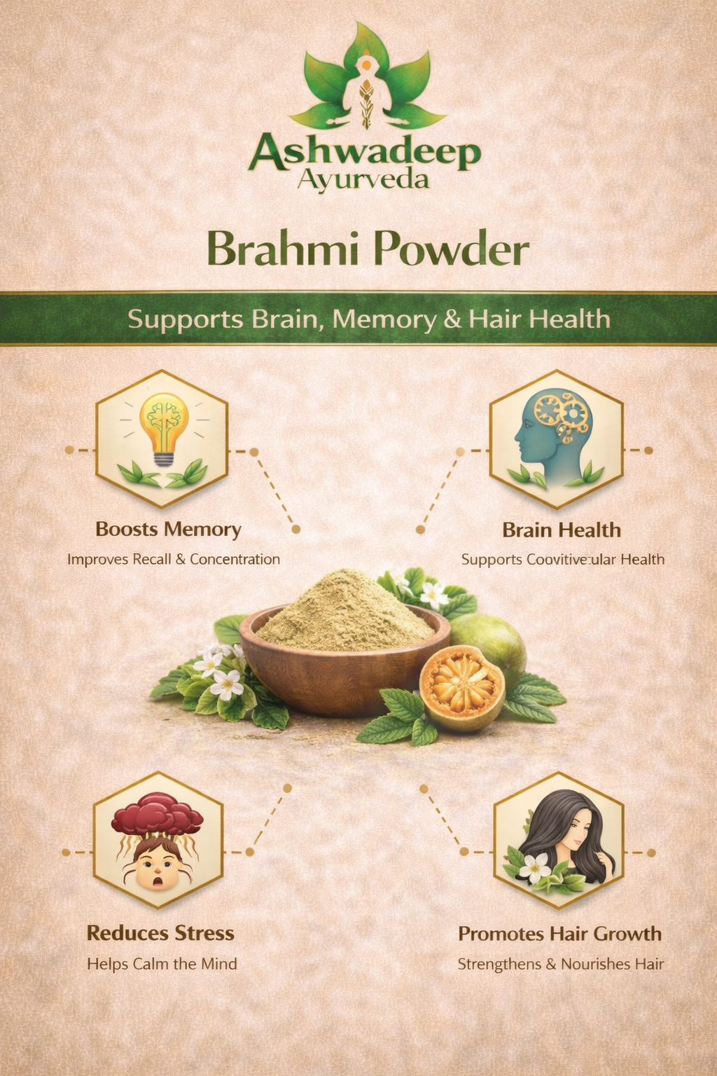 ASHWADEEP Brahmi Powder - Image 3