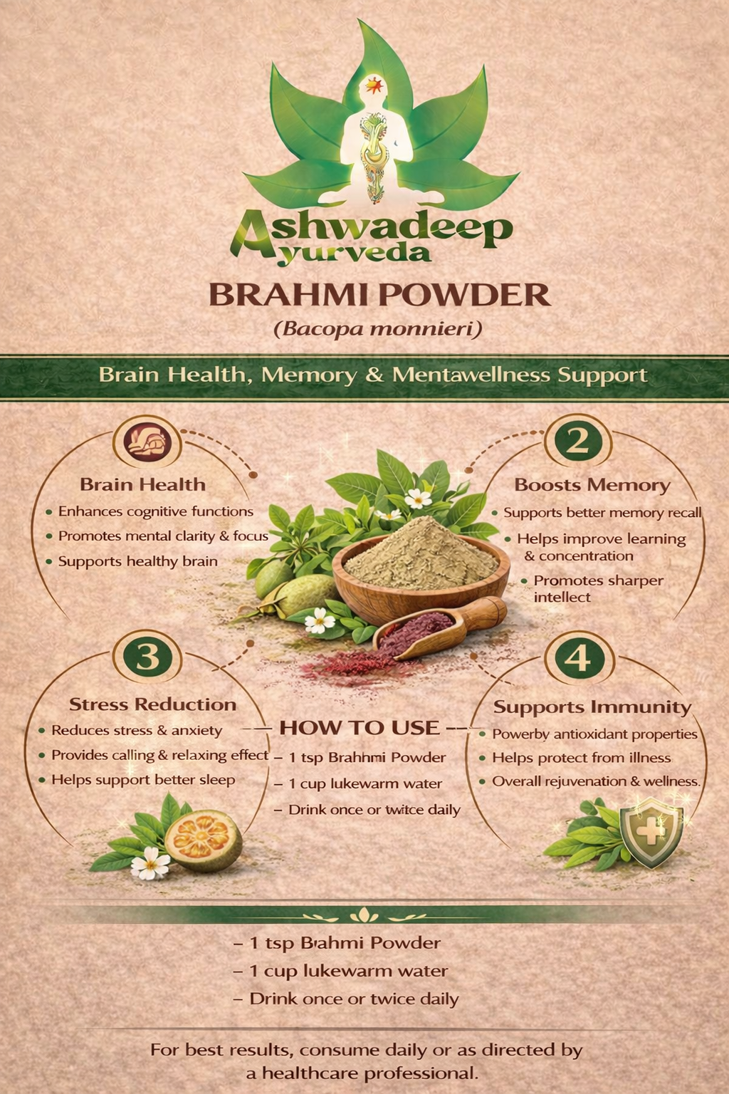 ASHWADEEP Brahmi Powder - Image 2